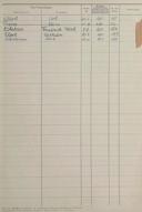 Seite 