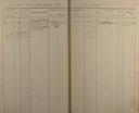 Seite 
