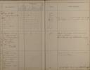 Seite 