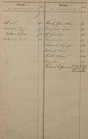 Seite 